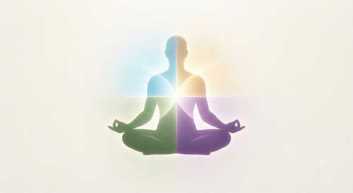 Representación visual de la teoría integral de Ken Wilber